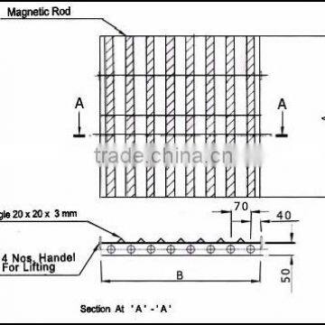 Grill Magnet Manufacturer