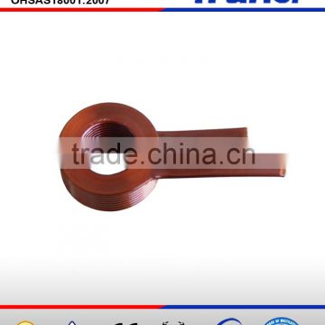 Ribbon Wire Coil