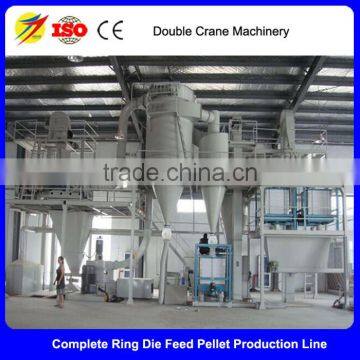 Poultry Feed Pellet Machine, CE Certification Steel Ring Die Pellet Machine