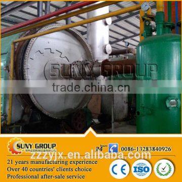 Economic and practical small pyrolysis equipment