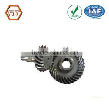 helical gear