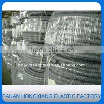 Well Quality Plastic Pipes(HDPE) photo-6