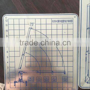 CRANE(TRUCK CRANE)(BRAND NEW)(CLW BRAND) photo-3