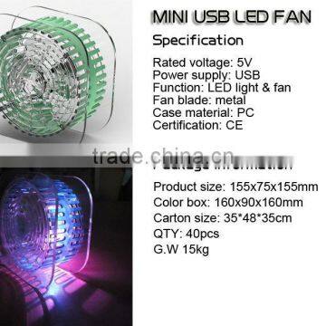 Creative Ventilating Personal Small Desk Fan photo-3