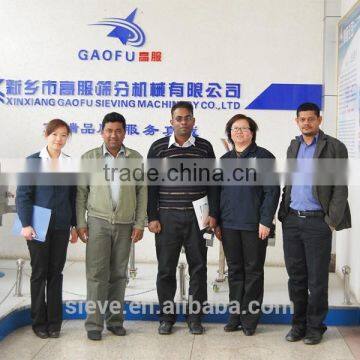 High Efficiency Rotary Screen for Size Choosing photo-5