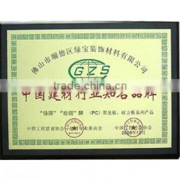 China Building Industry Famous Brand