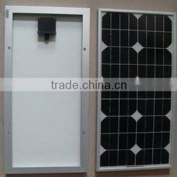 Small Size Solar Panel Manufacturer photo-1