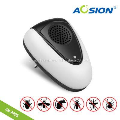 Indoor Ultrasonic Pest Repeller