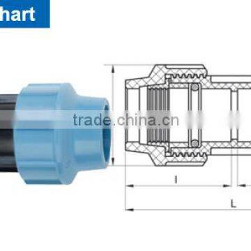 PP Compression Fitting Coupling photo-2