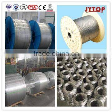 Guy wire Galvanized Steel wire