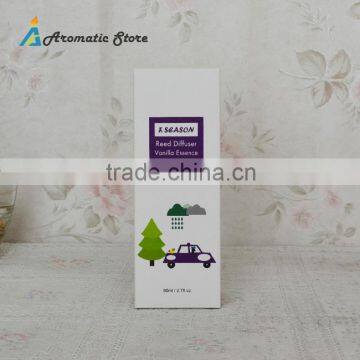 Bottle Fragrance Reed Diffuser photo-5