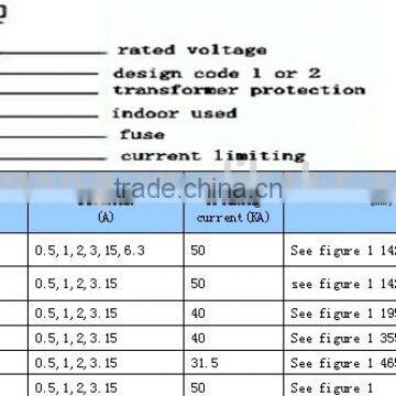 H.V HRC Fuses for Transformer Protection photo-2