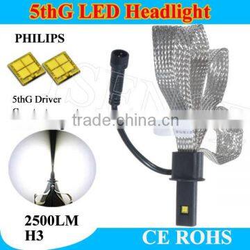 china auto parts 2015 new 5th generation 9005 9006 H1 H3 H7 H8 H9 H10 H11 H16 880 881 P13 PSX24 PSX26 headlight