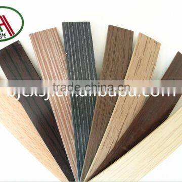 Formica tapacanto, PVC Cantos, PVC edging for Peru market