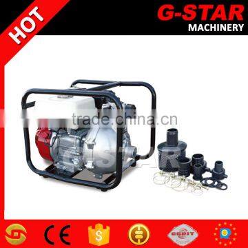 Hot sale china high preasure pump HP20 with CE