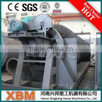 Particle Size Concentration mineral processing spiral classifier