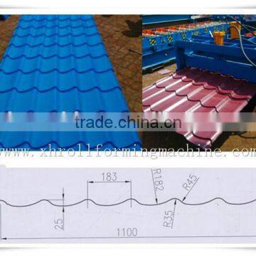 1100 Step Profile Steel Roofing Roll Forming Machine photo-3