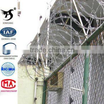 Razor Barbed Wire High Security Prison Fence