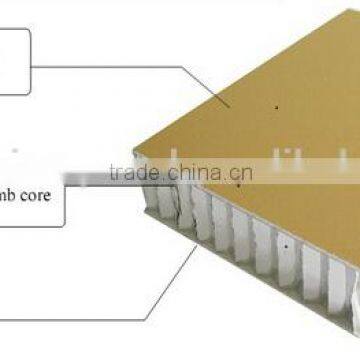 Aluminum Honeycomb Sandwich Panel With Granit Effect