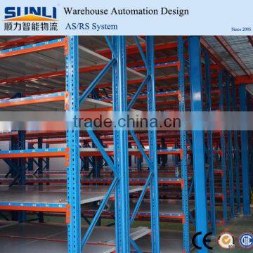 Wholesale Light duty metal storage shelf