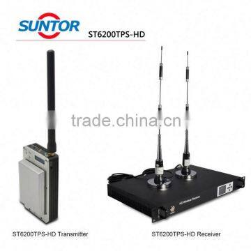 Mini HD Wireless Transmitter for Drone