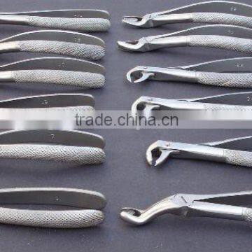 Best Quality English Pattern Dental Extracting Forceps