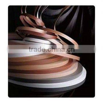 Leather Sofa Edge Banding