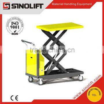 2015 Sinolift New CYTD230 500D Platform Double Scissors Electric Hydraulic Lift Table