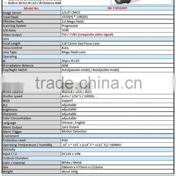 IW-T3056HKT 2.0MP 1/2.8" CMOS IR TVI Bullet Camera photo-2