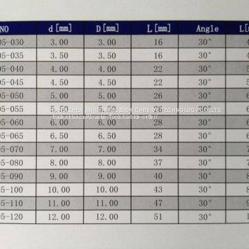 High Quality Carbide Straight Flute Drill photo-2