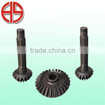 Kinds of Gears and Shafts photo-4