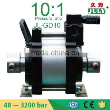 new style JULY dongguan factory air-driven hydraulic pumps
