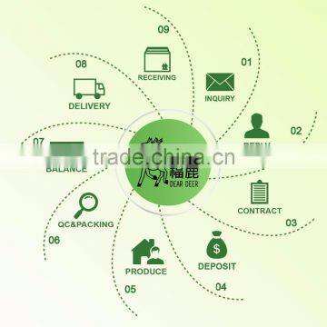 Water Filter Selling Drip Tape Irrigation Hose With Good Quality and Cheap Price photo-6