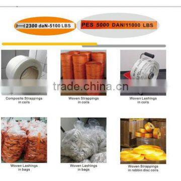 nylon pallet strap / polyester pallet strapping belt