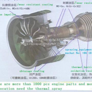 China Manufacturer Plasma Spray Machine ,ceramic Coating Machine With Factory Price photo-5
