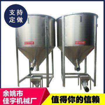 Plastic Mixer Manufacturers Selling photo-2