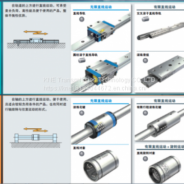 Linear Motion Rolling Guides Made in Japan photo-4