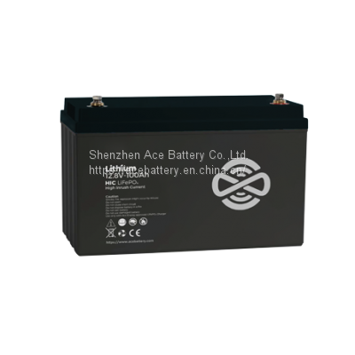 RV Battery