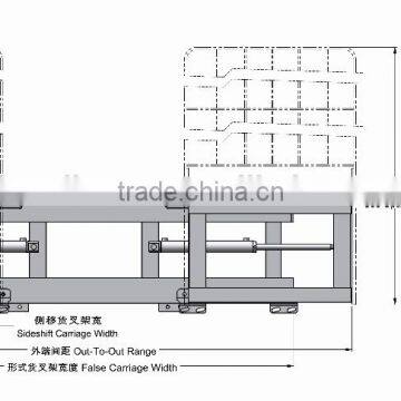 High Quality Double-wide Sideshifter for Sale photo-6