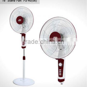 Cheap Pedestal 16 Stand Fan Price photo-5