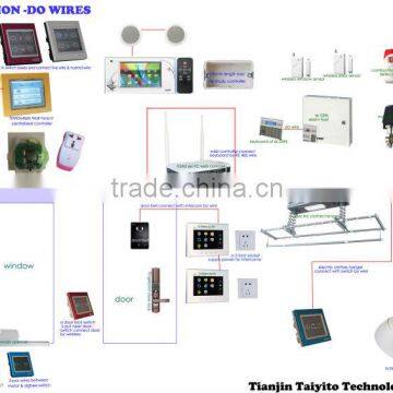 Multifunctional TAIYITO smart home system R&D Maufacturer wifi Zigbee smart home gateway domotic home multiple series smart home