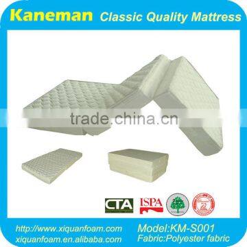 Folding Mattress for Japan Market