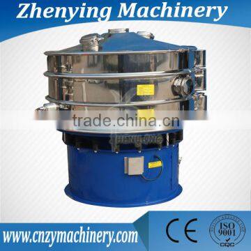 ZYD High Frequency Rotary Screener Machine With CE&ISO photo-2