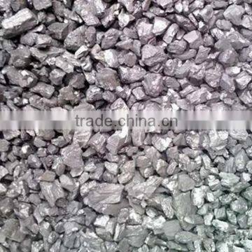 high quality low price of silicon metal from china