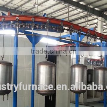 enamel sintering furnace line