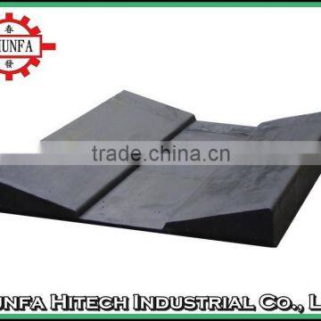 Steel Coil Rubber Anti Vibration Pad