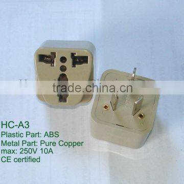 CE Converter Plug