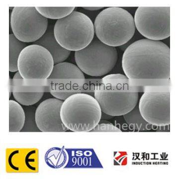 Titanium alloy powder for 3D printing