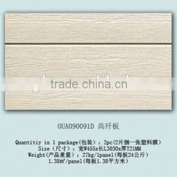 Fiber cement board price made by Headerboard China 100% non asbestos