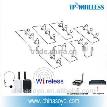 RF Wireless Teacher Microphone Solution to Classroom Audio System